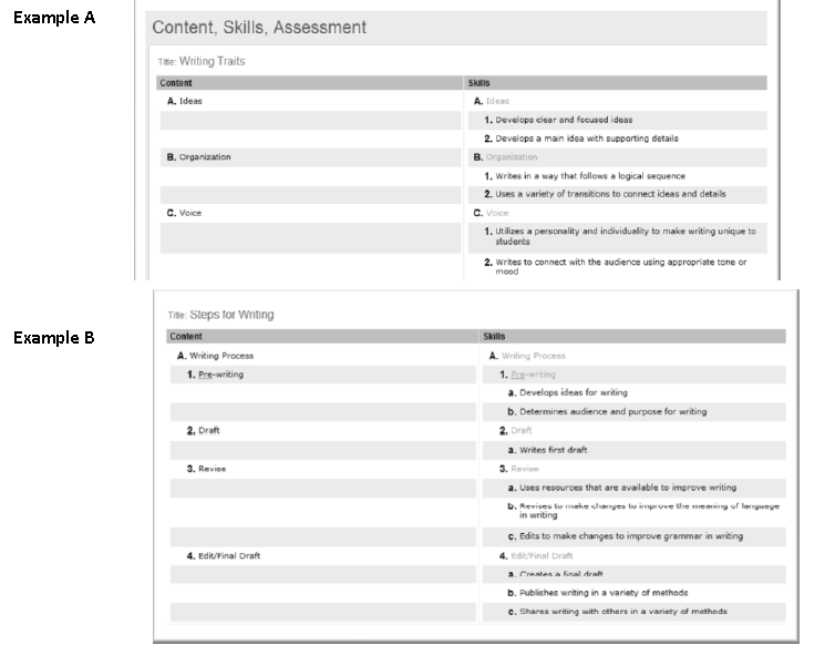 block_examples_a_and_b.png block_examples_a_and_b.png