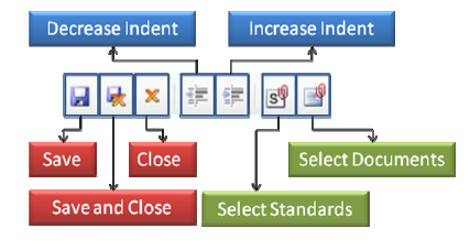 Content, Skills, Assessment Tool Bar